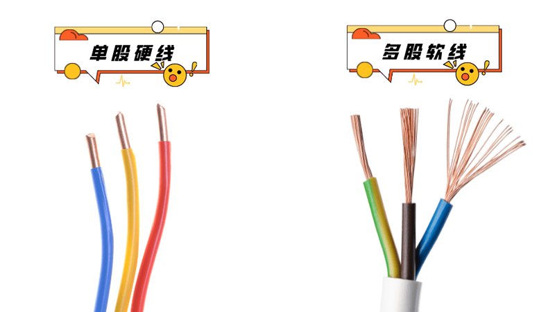 柔性線束VS剛性線束