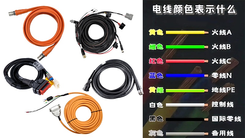 線束顏色編碼的國際標準